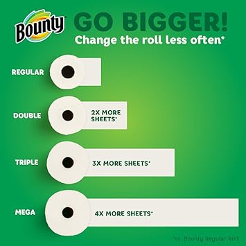 Bounty Full Sheet Paper Towels, White, 2 Triple Rolls - 6 Regular Rolls